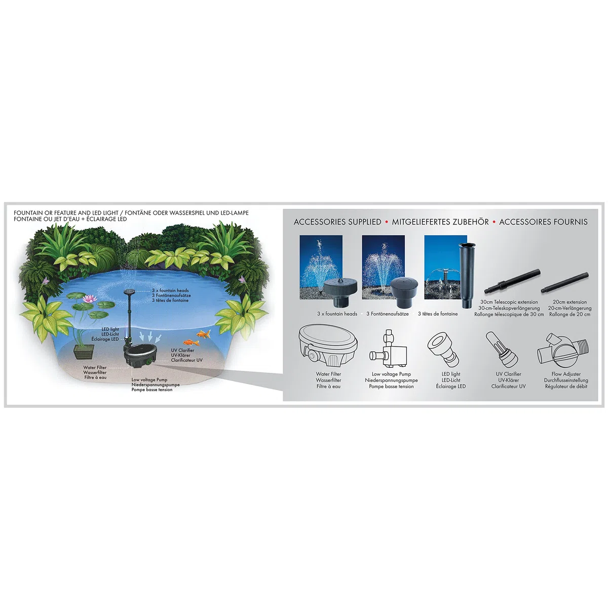 Aquagarden Inpond 3000, pompa per laghetto e acqua, filtro, chiarificatore UV, faretto LED e fontana, soluzione completa per un laghetto pulito, limpido e bello, per laghetti fino a 2000 litri, nero