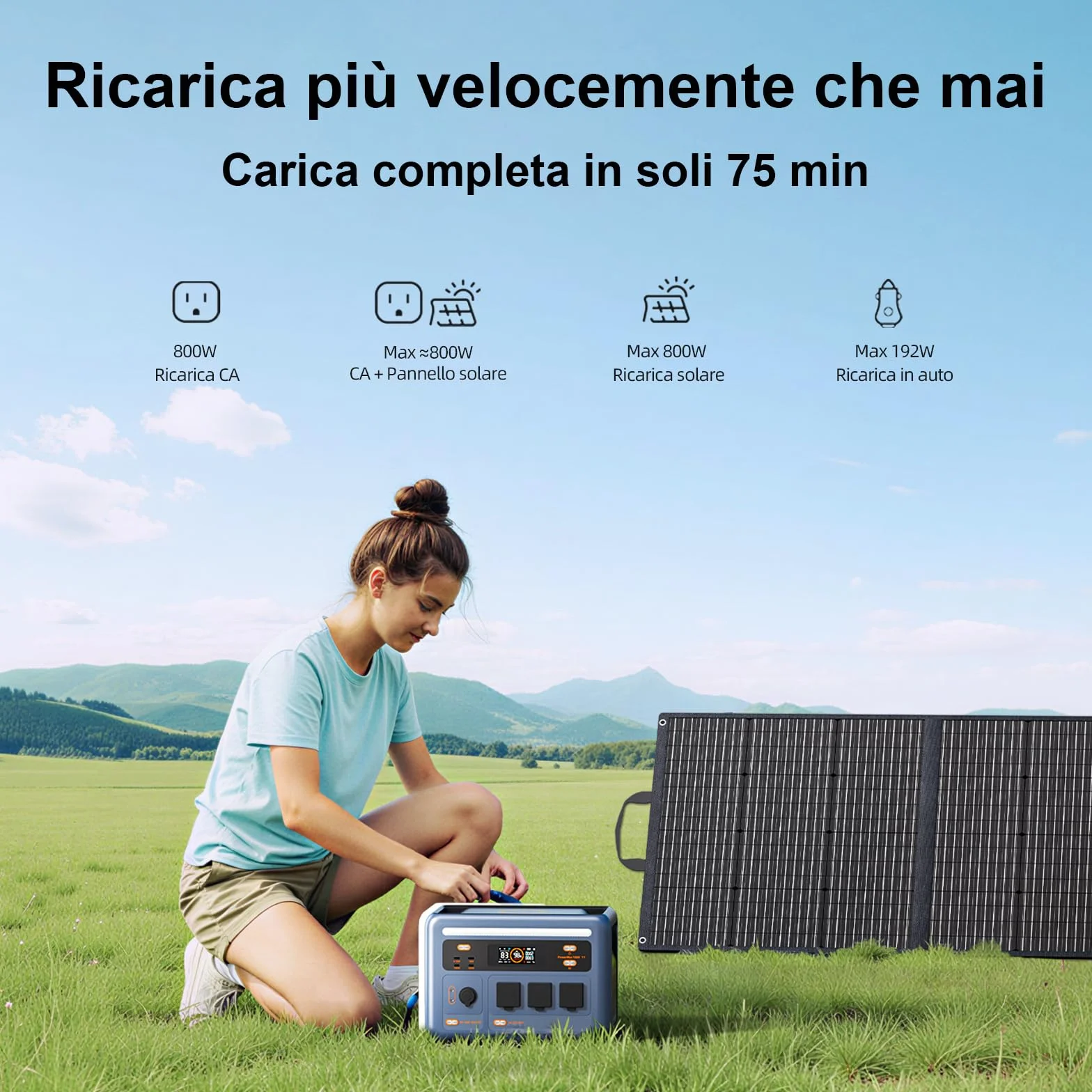 OSCAL PowerMax 1800SE Stazione Elettrica Portatile 1800W (3600W di Picco), Batteria 1024Wh LiFePO4 Generatore Solare con 1 * 100W Pannello, App, Di Alimentazione per Campeggio, Camper e Domestico