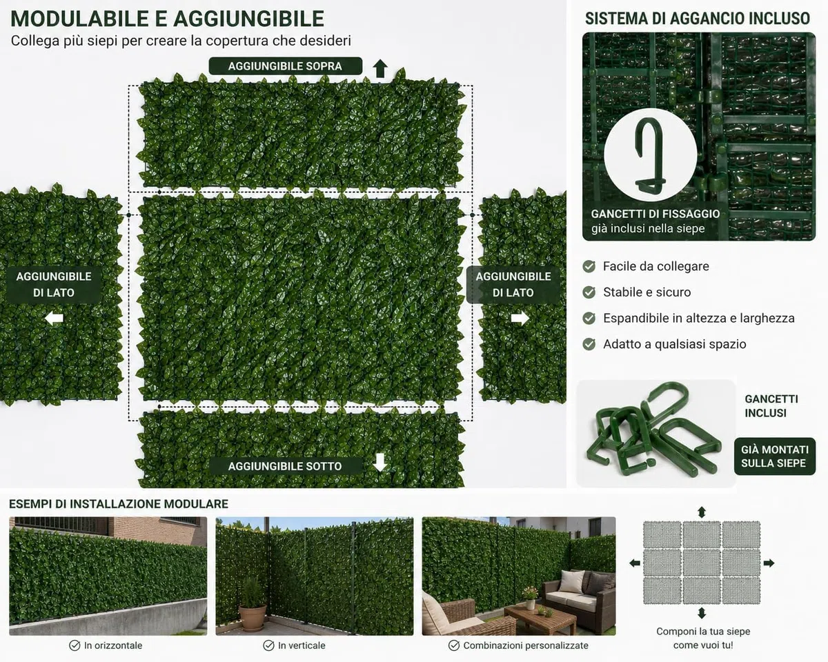 Siepe Artificiale Edera 1x3 m Rete Ombreggiante PVC Schermo Privacy Recinzioni Balconi Terrazze Giardino