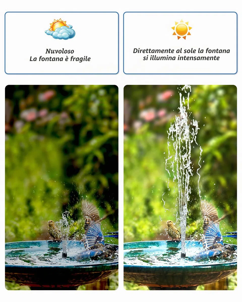 Pompa Solare per Laghetto 3.5W Fontana da Giardino con Tubo 1.2M 5 Ugelli
