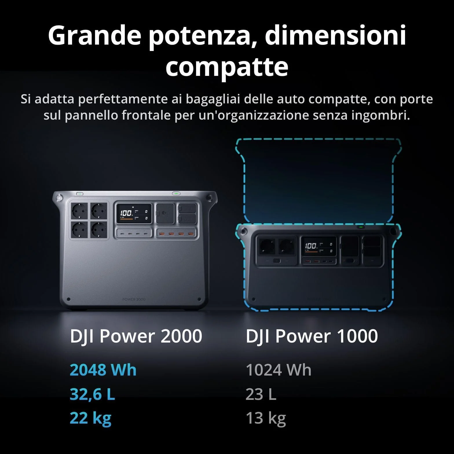 DJI Power 2000 stazione di alimentazione 2048 Wh 3000 W generatore elettrico