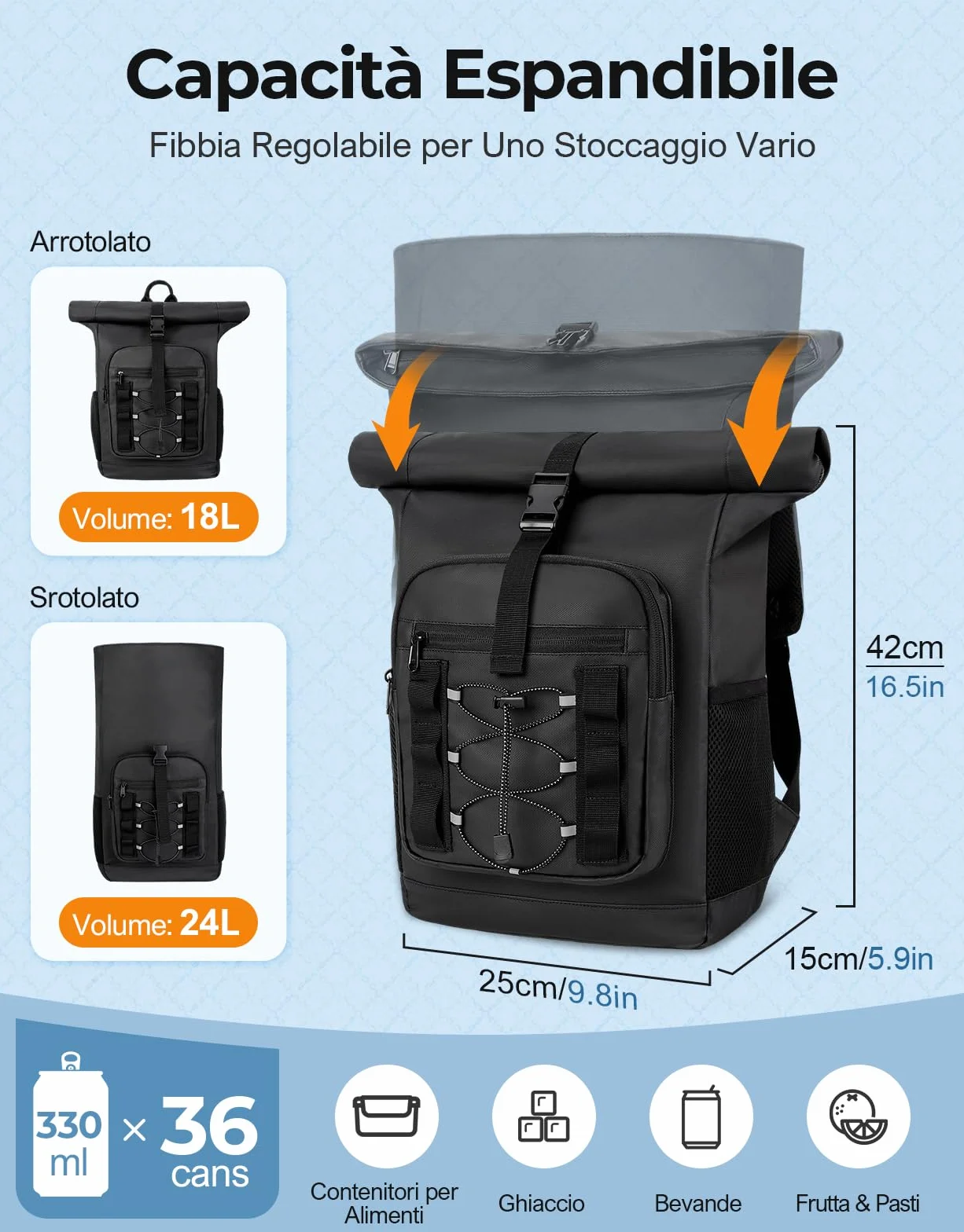 ISEYOU Zaino Termico Rolltop 24L Impermeabile Borsa Termica Porta Pranzo per Picnic BBQ Campeggio
