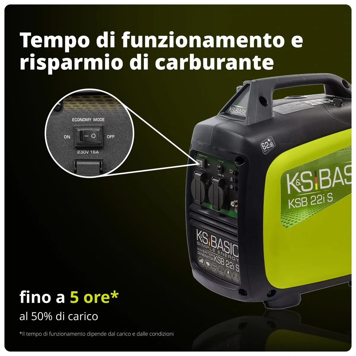 K&S BASIC KSB 22i S Generatore inverter 2000 W 4 Tempi Portatile Benzina Silenzioso per Campeggio Camper Pesca Caravan con Modalità Eco, 2x230 V Prese, Rame, Compatto Silenzioso Leggero