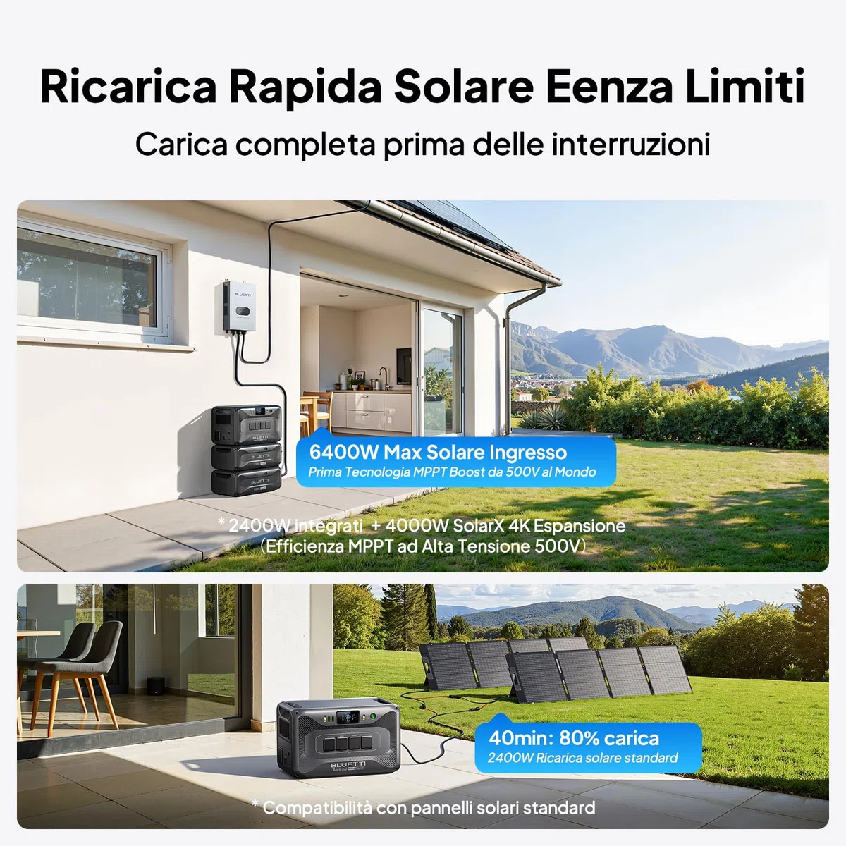 BLUETTI Apex 300 Generatore Solare, 2764,8Wh Batteria LFP di Backup con 4 Uscite CA da 3840W (7680W Picco), Black Start, Energia Modulare per Casa, Camper ed Emergenze
