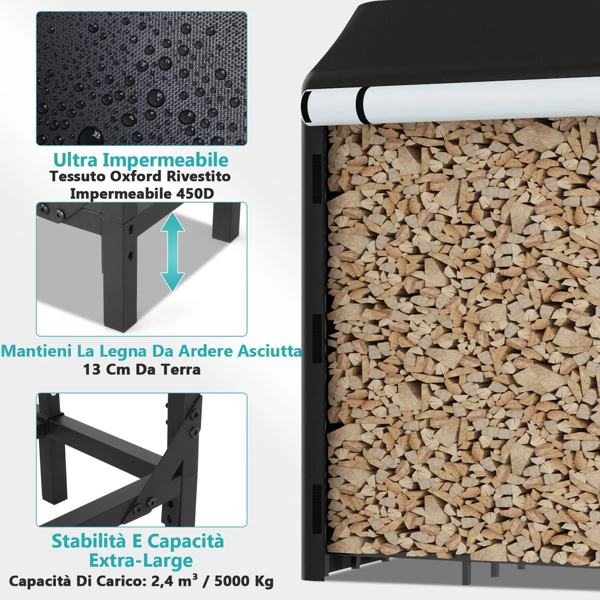 Himimi Legnaia da Esterno 185x70x185 cm 2,4 m³ Copertura Protettiva Integrata