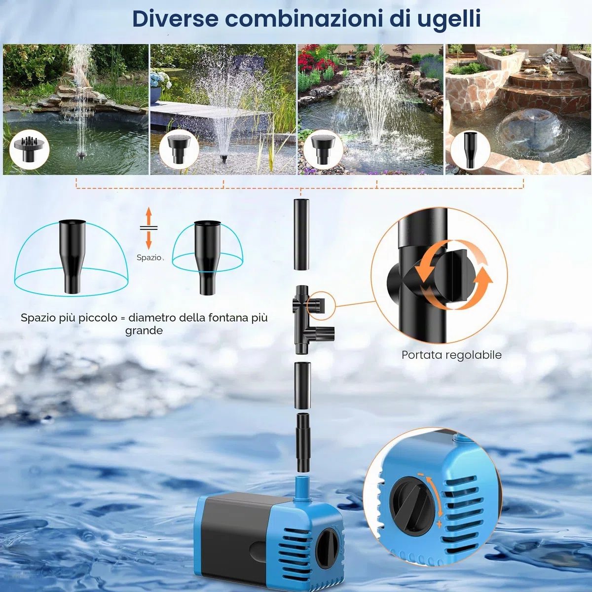 Fontana solare per esterni 12 W 605 l/h con 4 ugelli e tubo 5 ㎡