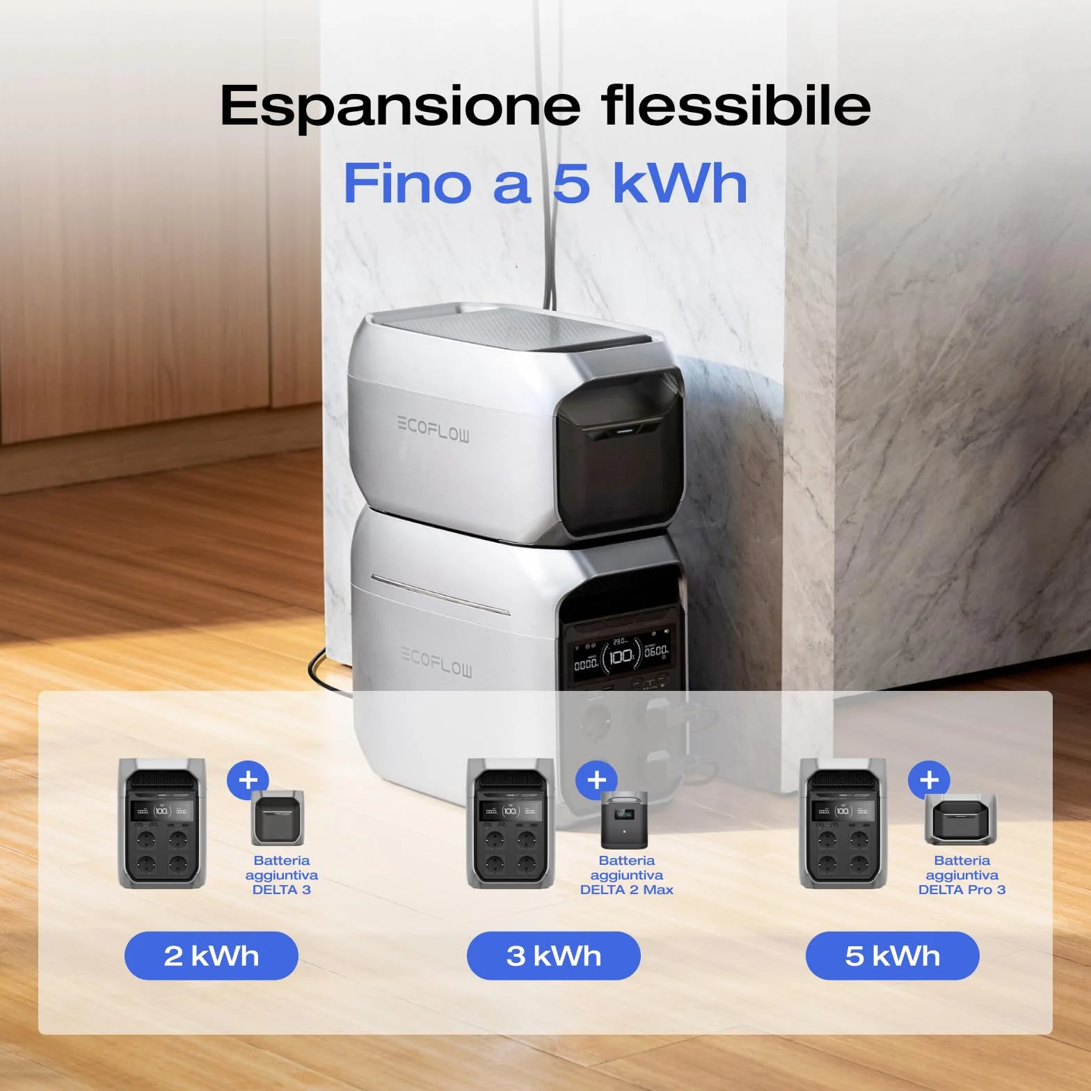 EcoFlow Centrale elettrica portatile DELTA 3 Plus 1024Wh LFP 1800W Ricondizionato