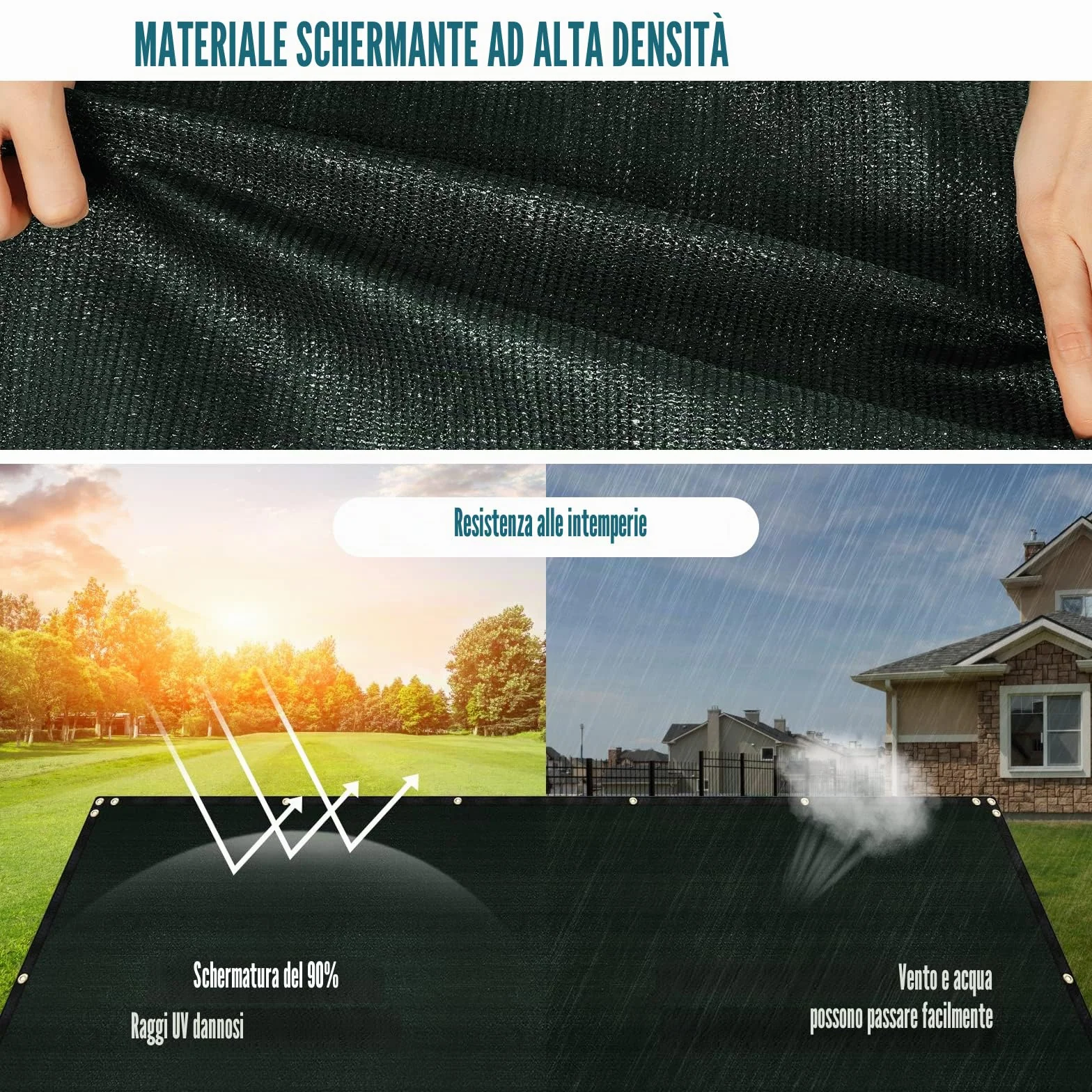 UIRWAY Telo Ombreggiante Sabbia 1,22m x 15,24m Rete Ombreggiante Occhiellato Protezione 90% Blocco Privacy Servizio Pesante HDPE 170g/m² Frangivista per Recinzione Giardino Terrazzo (Verde)