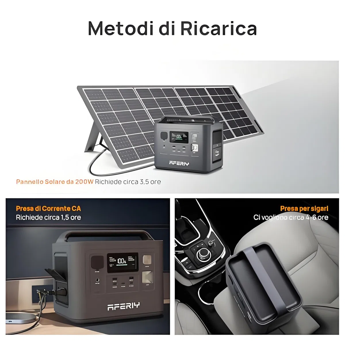 AFERIY Centrale Elettrica Portatile 800W, Batteria Riserva LiFePO4 Da 512Wh, Ricarica Rapida In 1 Ora, Presa Ue 220-240V, UPS, Generatore Elettrico Solare Per Campeggio/Casa/Ufficio, Garanzia 7 Anni