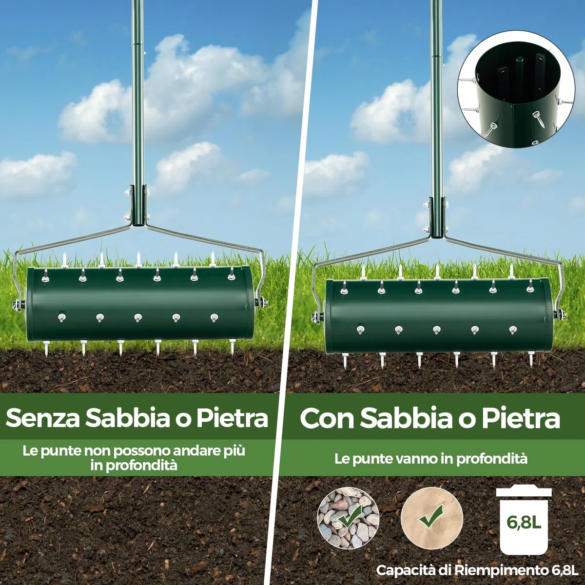 COSTWAY Arieggiatore Giardino 53 CM, Arieggiatore da Prato Manico Rimovibile Punte Terreno, Manuale