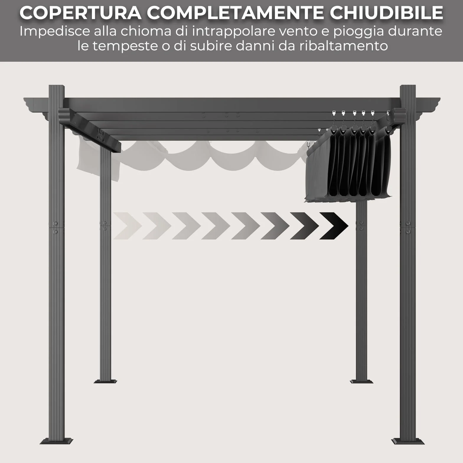 Devoko Gazebo Pergola 3x4, Pergolato Bioclimatico UV50+, Giardino Terrazzo, Nero