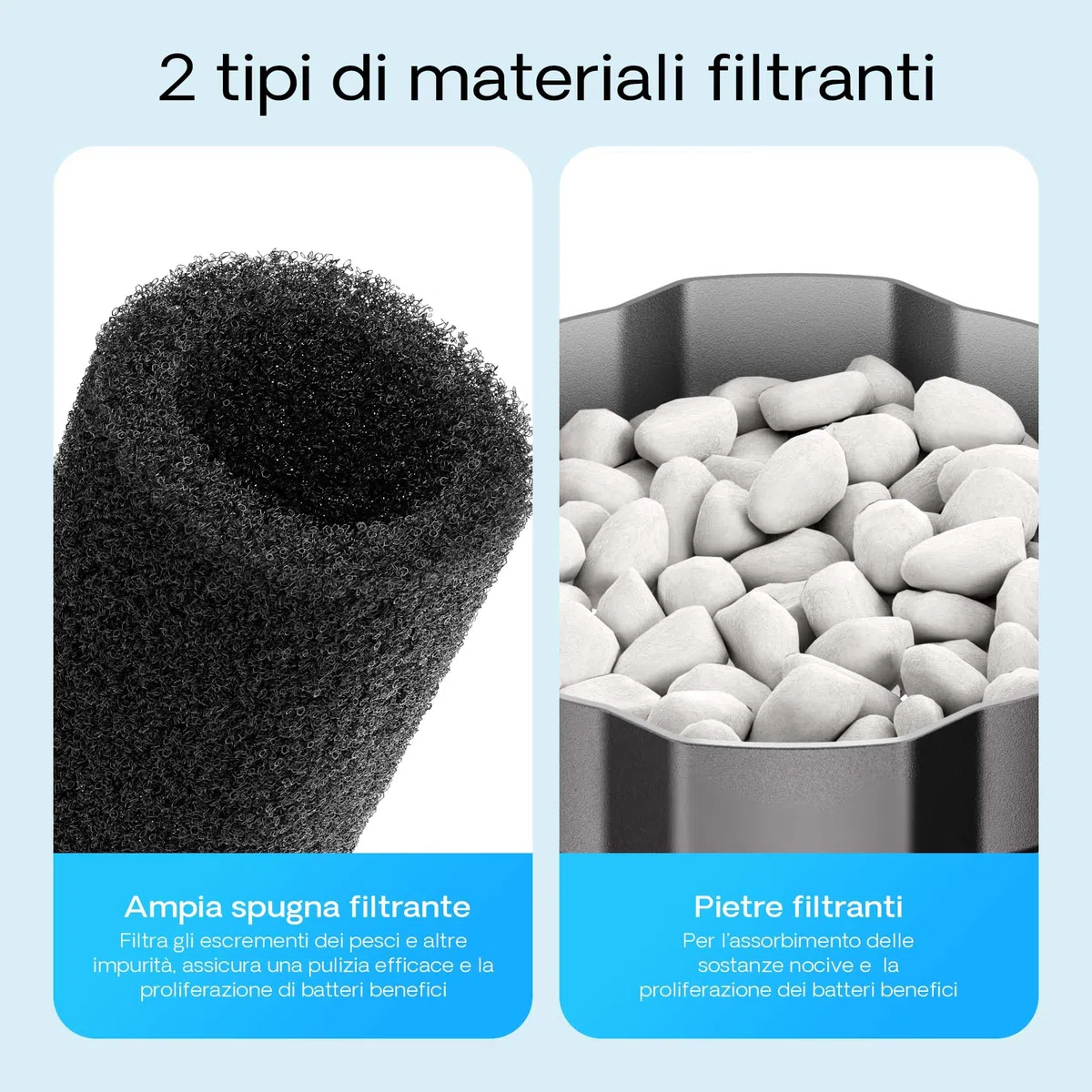 SunSun CUP-129 Pompa fontana con UVC 9W, 1000 l/h 24W, 4 giochi d'acqua, Pompa filtro laghetto