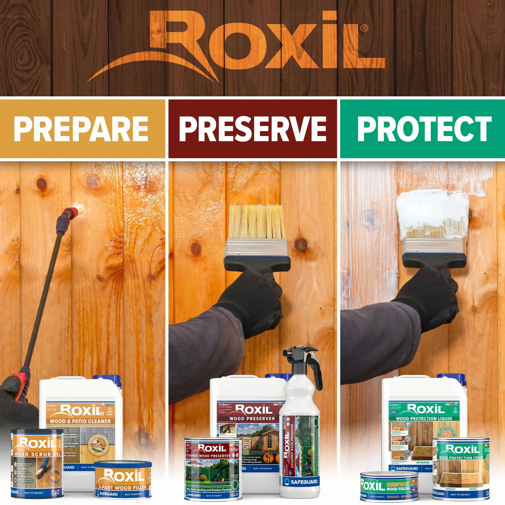 Roxil Olio Impermeabilizzante per Legno Esterno 1L Finitura Opaca Asciugatura Rapida