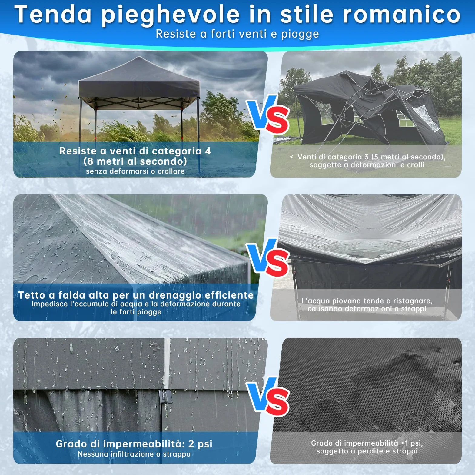 Devoko Gazebo 3x3 impermeabile pieghevole con pareti laterali protezione UV 50+ nero