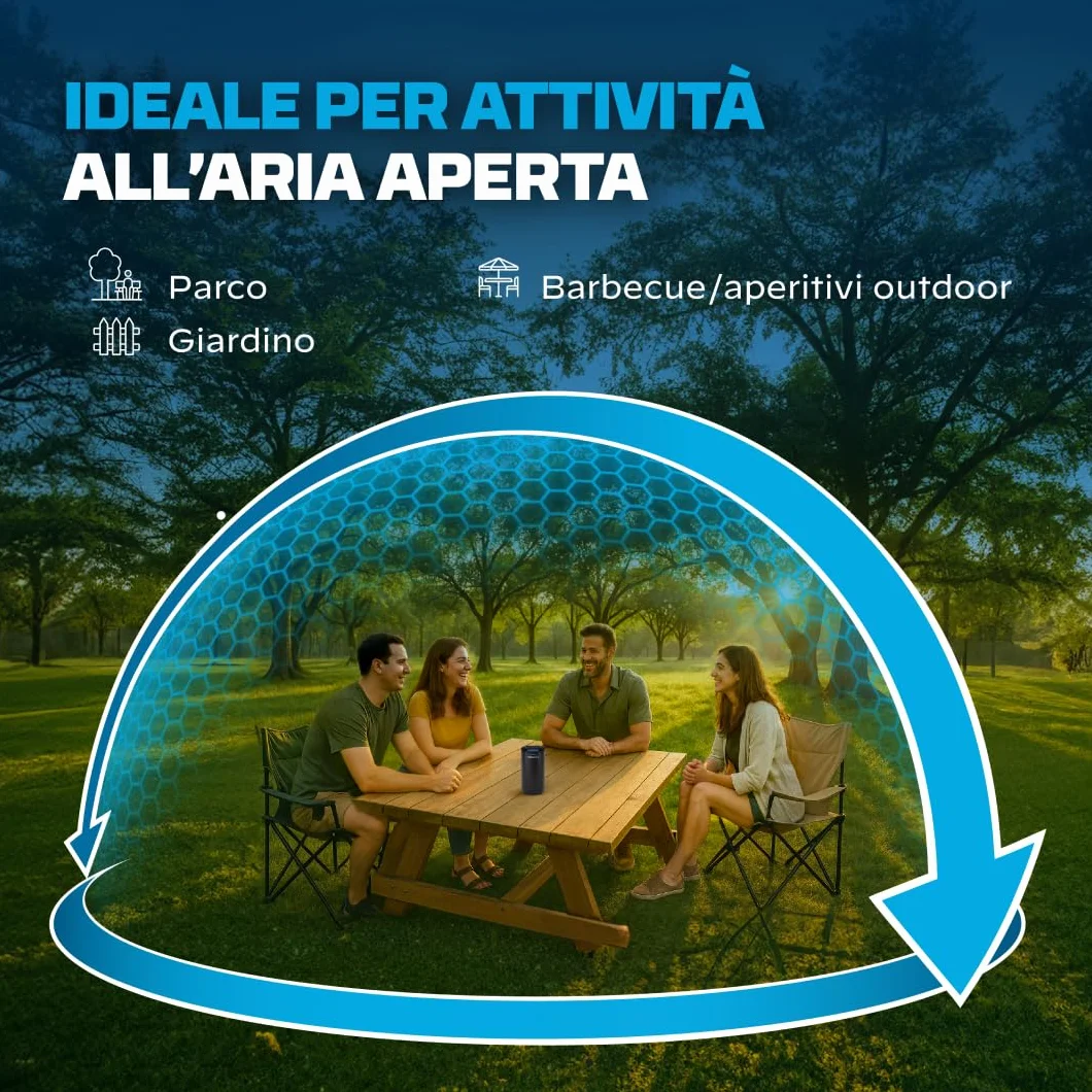 Thermacell Mini Halo Antizanzare da Esterno 21 m² Senza DEET Blu Navy