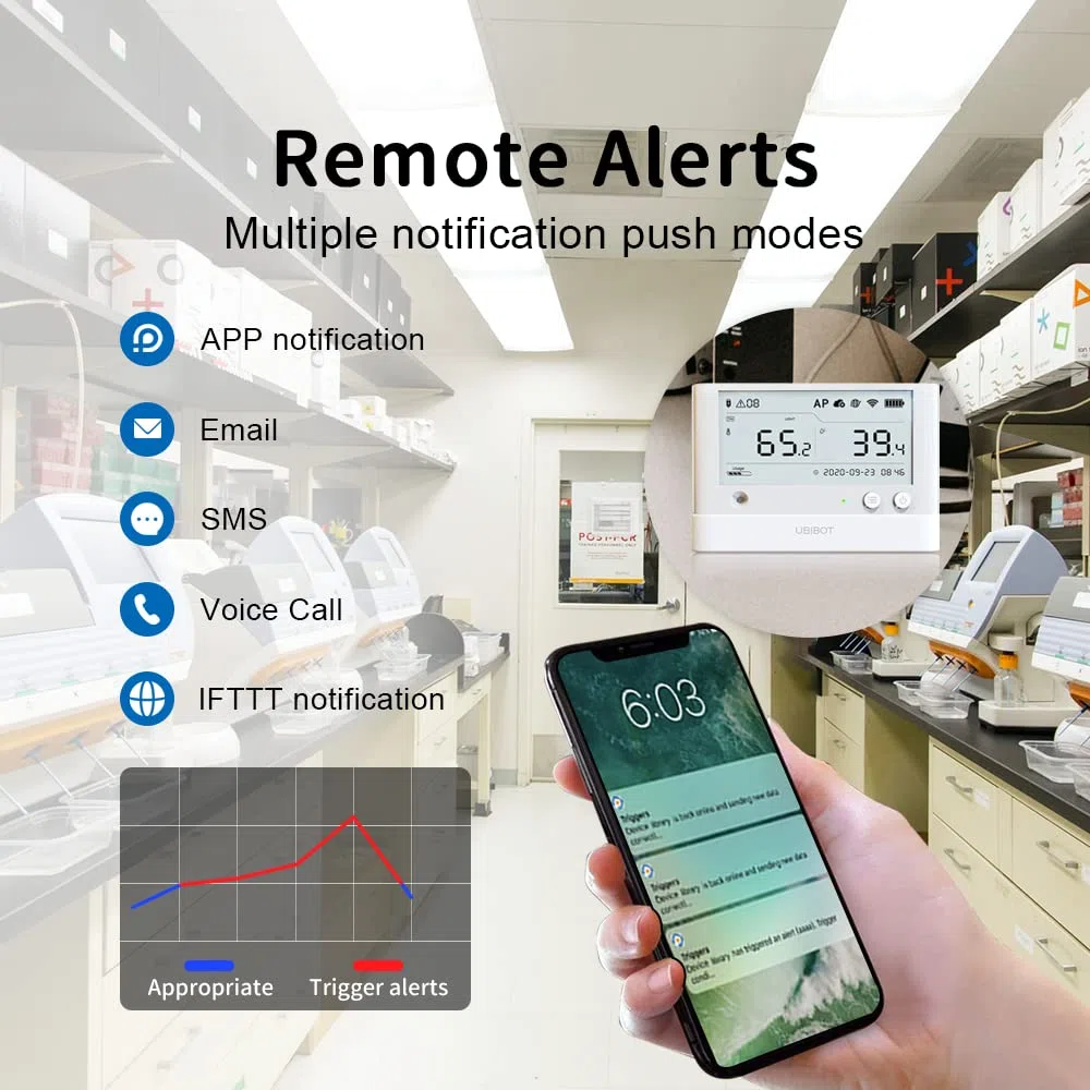 UbiBot WS1 Pro Sensore di umidità e temperatura WiFi, termometro per congelatori, registratore di dati a distanza con avvisi, IFTTT, app gratuita (solo WiFI 2.4GHz)