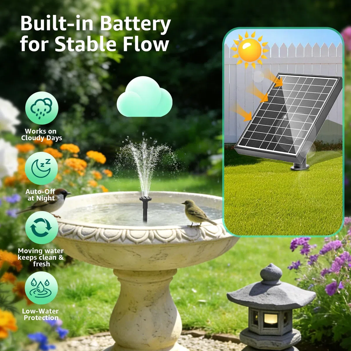 Pompa per fontana solare 7,5W 3000mAh 7 modalità di spruzzo tubo PVC 1,5m