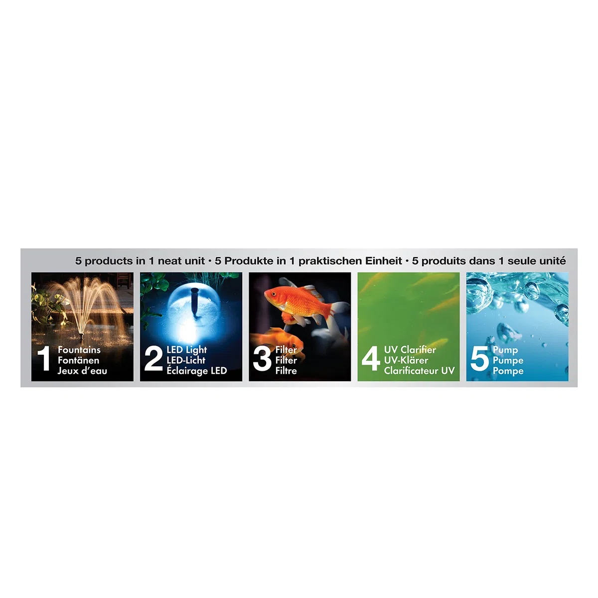 Aquagarden Inpond 3000, pompa per laghetto e acqua, filtro, chiarificatore UV, faretto LED e fontana, soluzione completa per un laghetto pulito, limpido e bello, per laghetti fino a 2000 litri, nero
