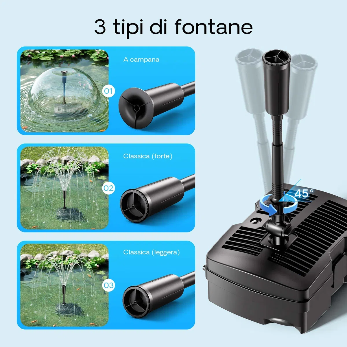 SunSun CUF-6000 3in1 Filtro, Pompa 2500l/h 54W e Chiarificatore UV 9 W per laghetti e fontane