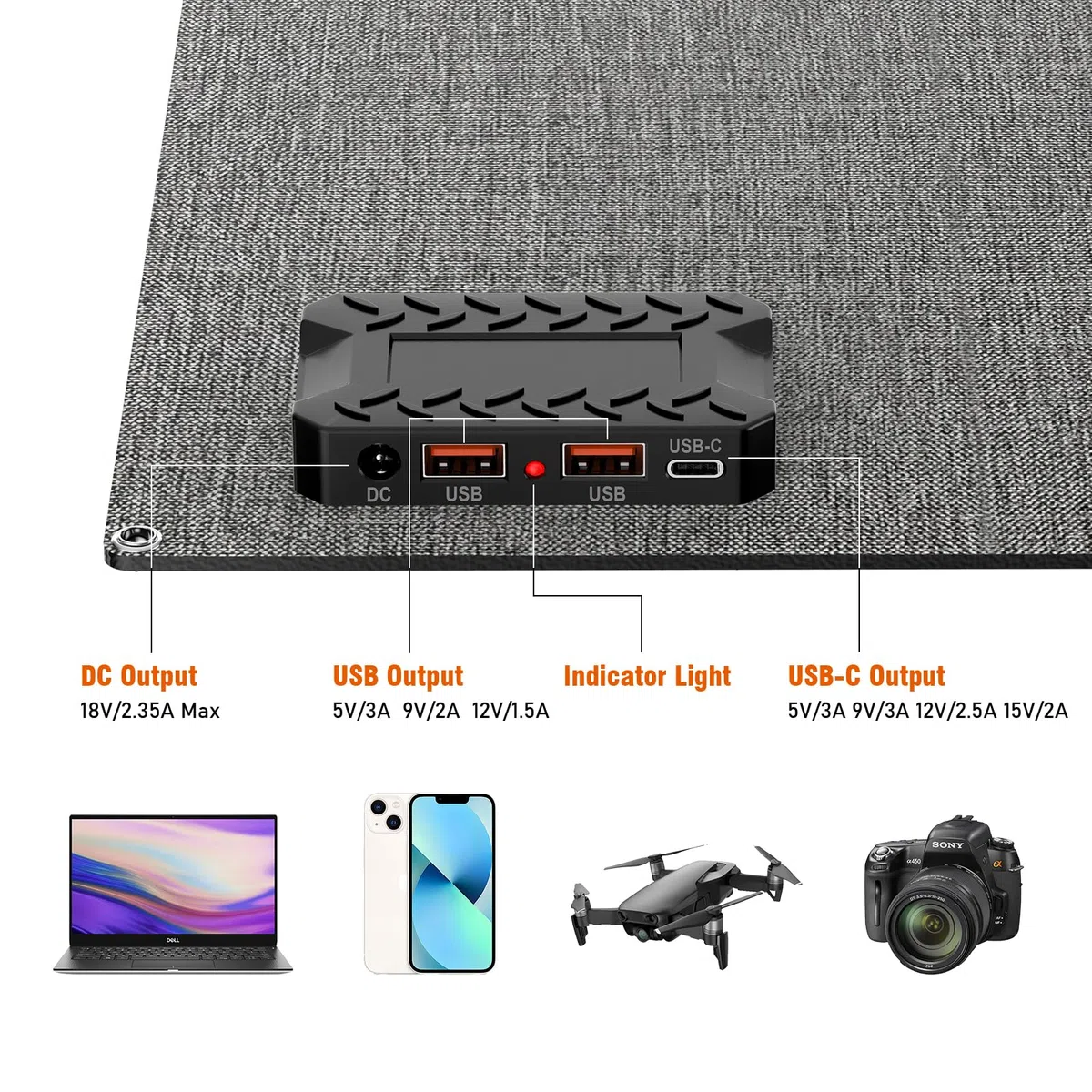 Powkey Powerstation con pannello solare pieghevole, 40-180 W, 99 Wh/27000 mAh, stazione di alimentazione portatile AC 230 V, USB-A/USB-C per camper