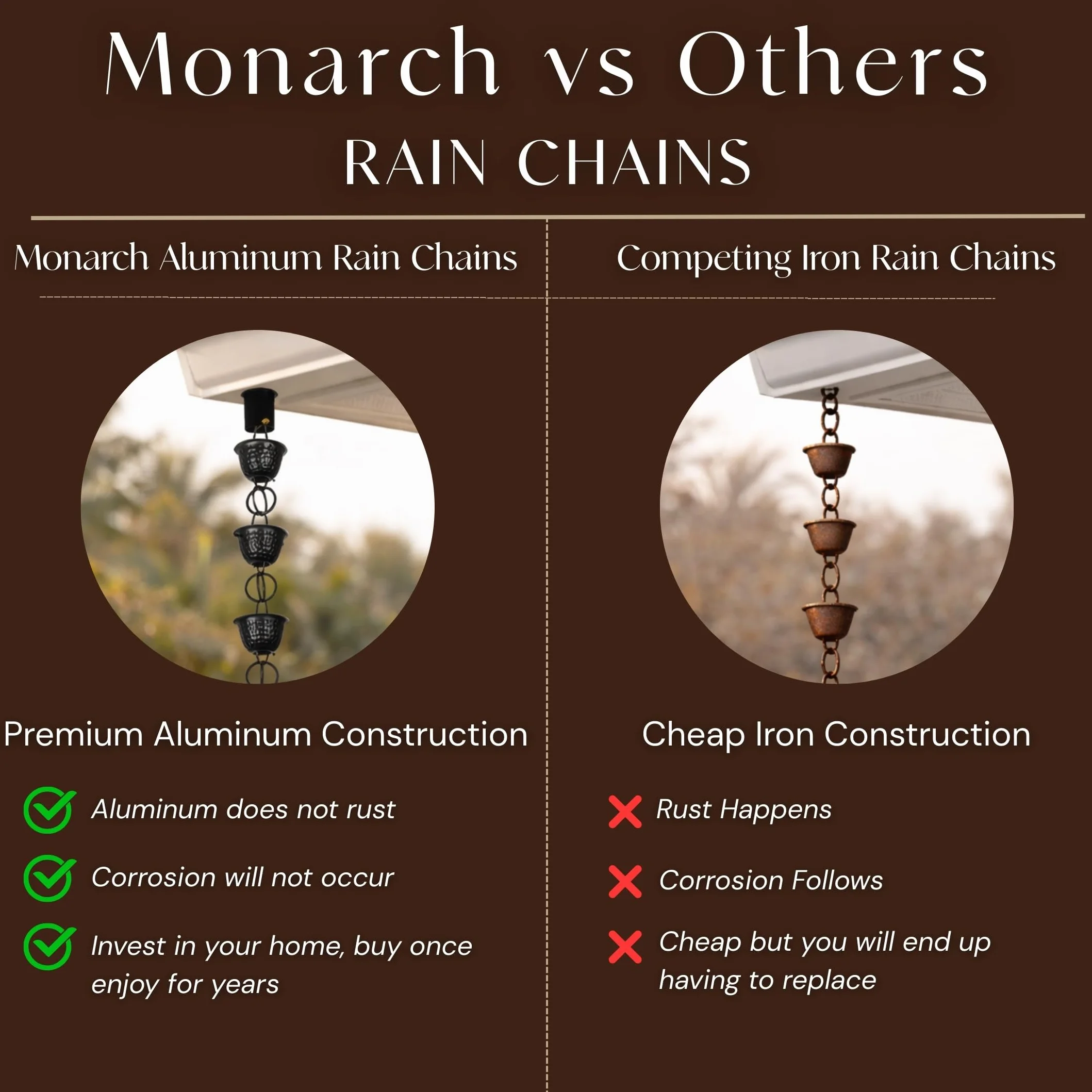 Monarch Rain Chains 18106 Calotta Martellata in Alluminio, Lunghezza 2,5 m, pluviale di Ricambio per grondaie, Catena Antipioggia, 2,5 m, Nero
