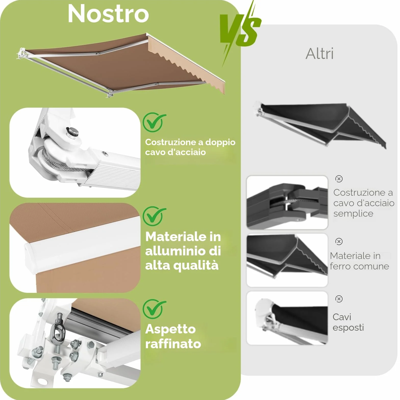 LIFERUN Tenda a bracci snodati 300x250 cm UPF 50+ impermeabile manovella supporto parete Regolazione angolare 52-75° Cachi