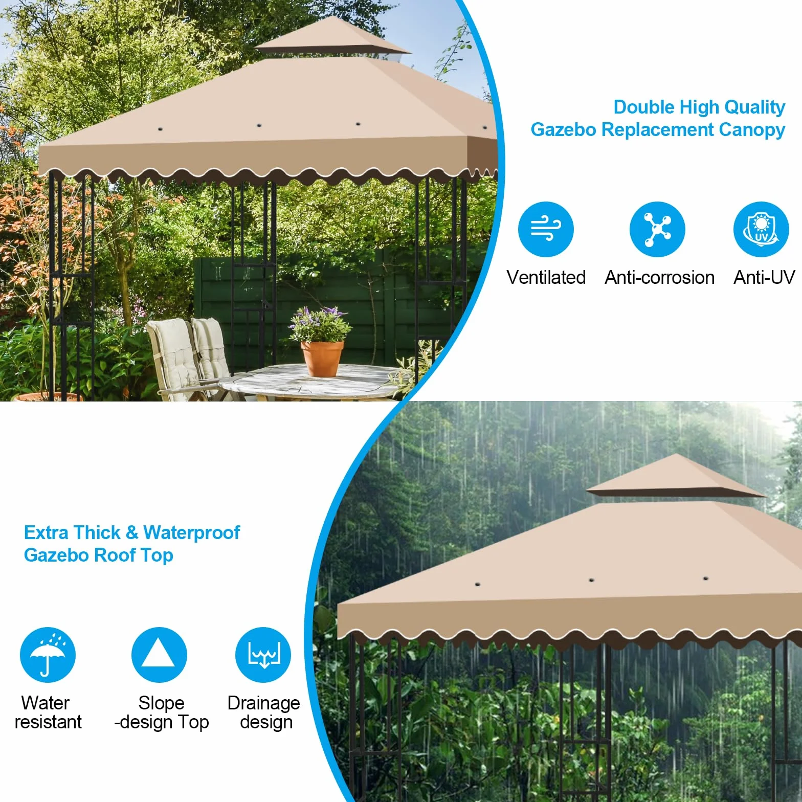 Tetto di Ricambio per Gazebo 3x3 Impermeabile, Telo Copertura 300D Poliestere Anti-UV Kaki
