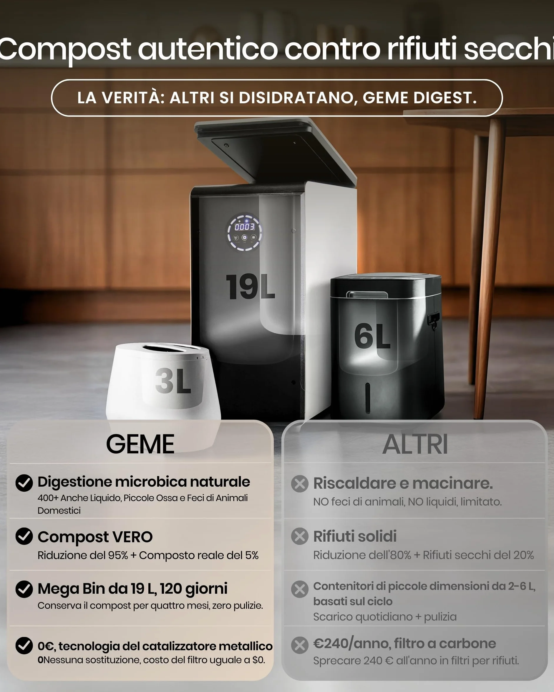 19L Composter elettrico per cucina, Compost intelligente bidone esterno/interno, schermo LED senza odore, trasformare i rifiuti alimentari in fertilizzante per giardino, Compost di rifiuti alimentari