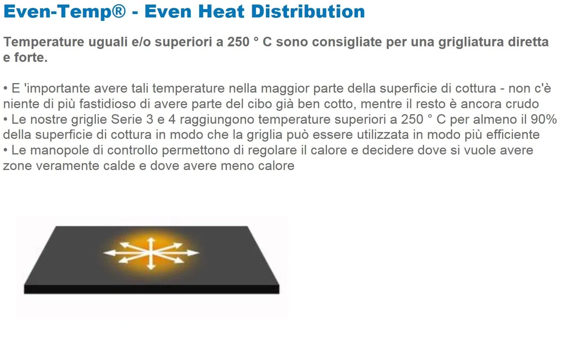 Barbecue A Gas GPL METANO Dual Gas 4 Series Classic LS Plus Dark