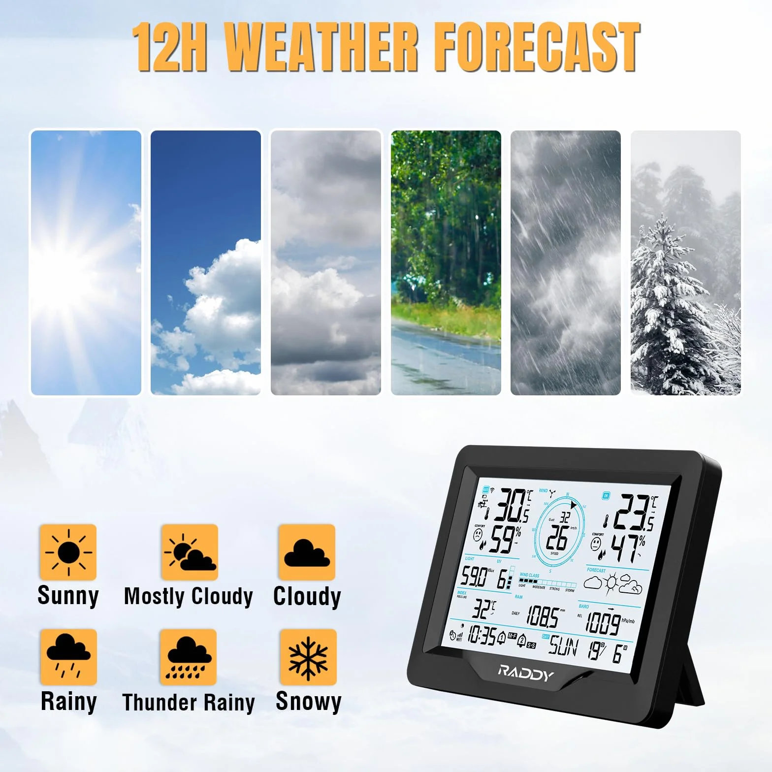 Raddy MN6 Stazione Meteo WiFi, Stazione Meteorologica Wireless 15 in 1 per Interno ed Esterno, Monitor Temperatura e Umidità con Pressione Atmosferica, Pluviometro, Vento, UV, Previsioni Meteo