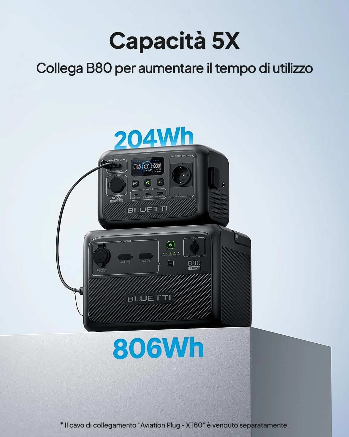 BLUETTI AC2A Generatore Elettrico Portatile 204Wh LiFePO4 300W 600W Picco Ricarica Rapida
