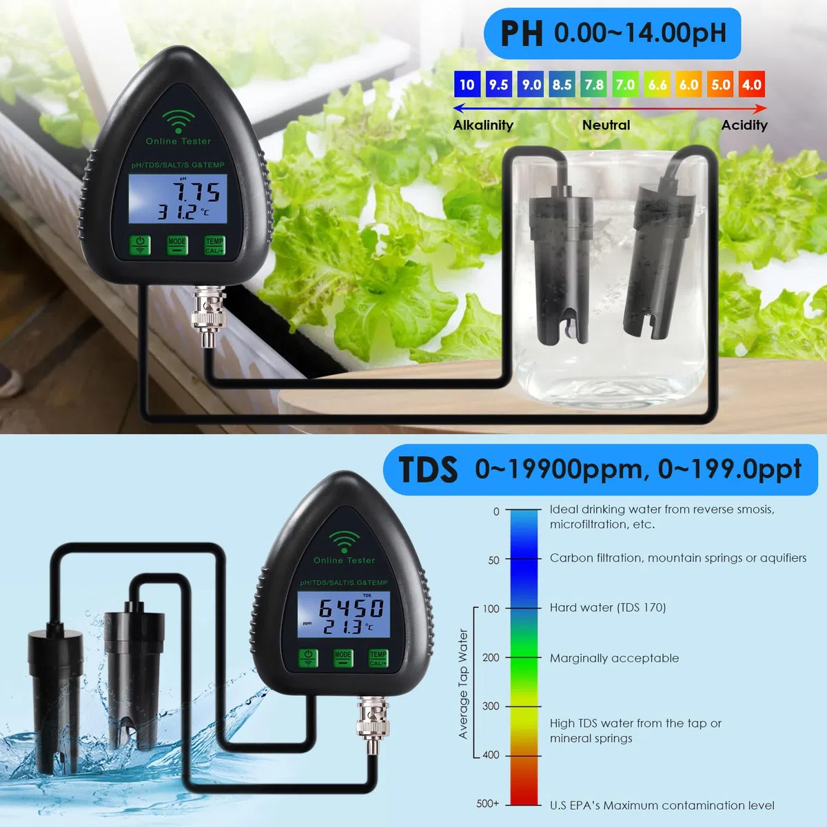 Monitor Di pH Online App Con Wifi, Tester Qualità Dell'Acqua TDS/Sale/S.G/Temperatura/Misuratore Di pH, Per Acquario Idroponica Piscina
