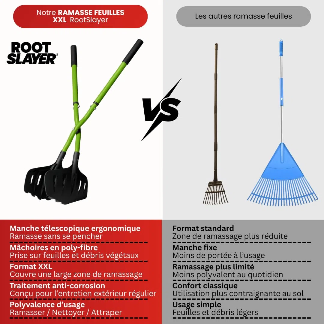 Venteo - Pinza Multifunzione Raccogli fogli XXL Rootslayer | Manico telescopico anti-corrosione e ganasce in polifibra | Pinze per raccogliere foglie, frutta e rifiuti | Utensili da giardinaggio