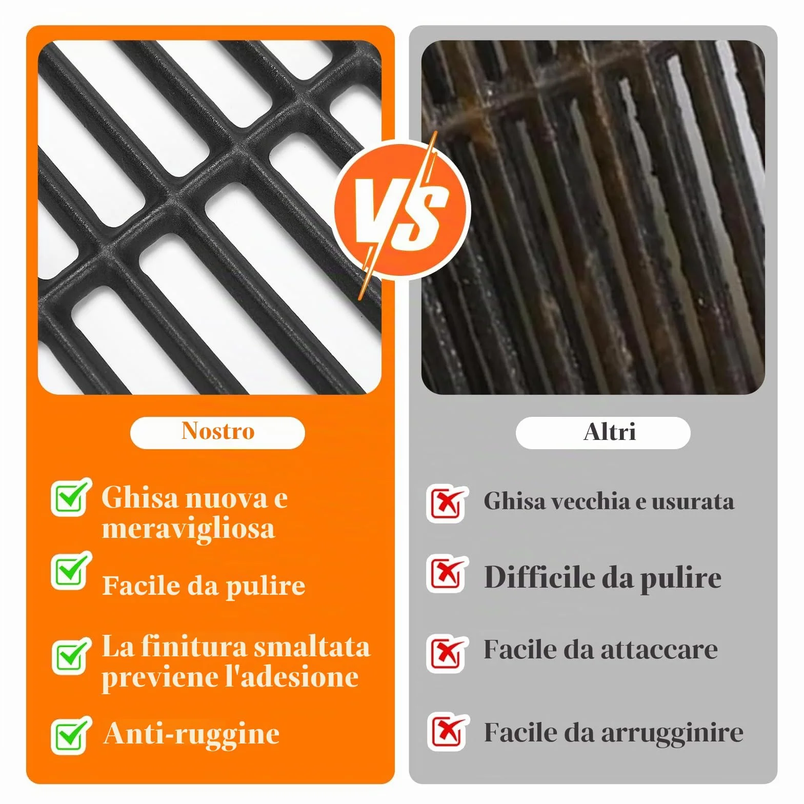 GFTIME Griglia in ghisa, 43 x 63 cm, per Enders Boston Pro 3, Enders Monroe Pro 3, Charbroil, Barbecook Siesta 310, Landmann Triton 3 & 4, Proficook PC-GG 1058/1059