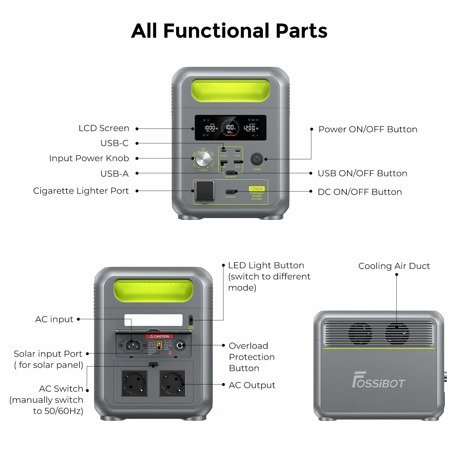 FOSSiBOT F1200 Centrale elettrica portatile 1024Wh batteria LFP, uscita fino a 1200W, batteria LFP, ricarica rapida Power station, generatore solare per campeggio e camp