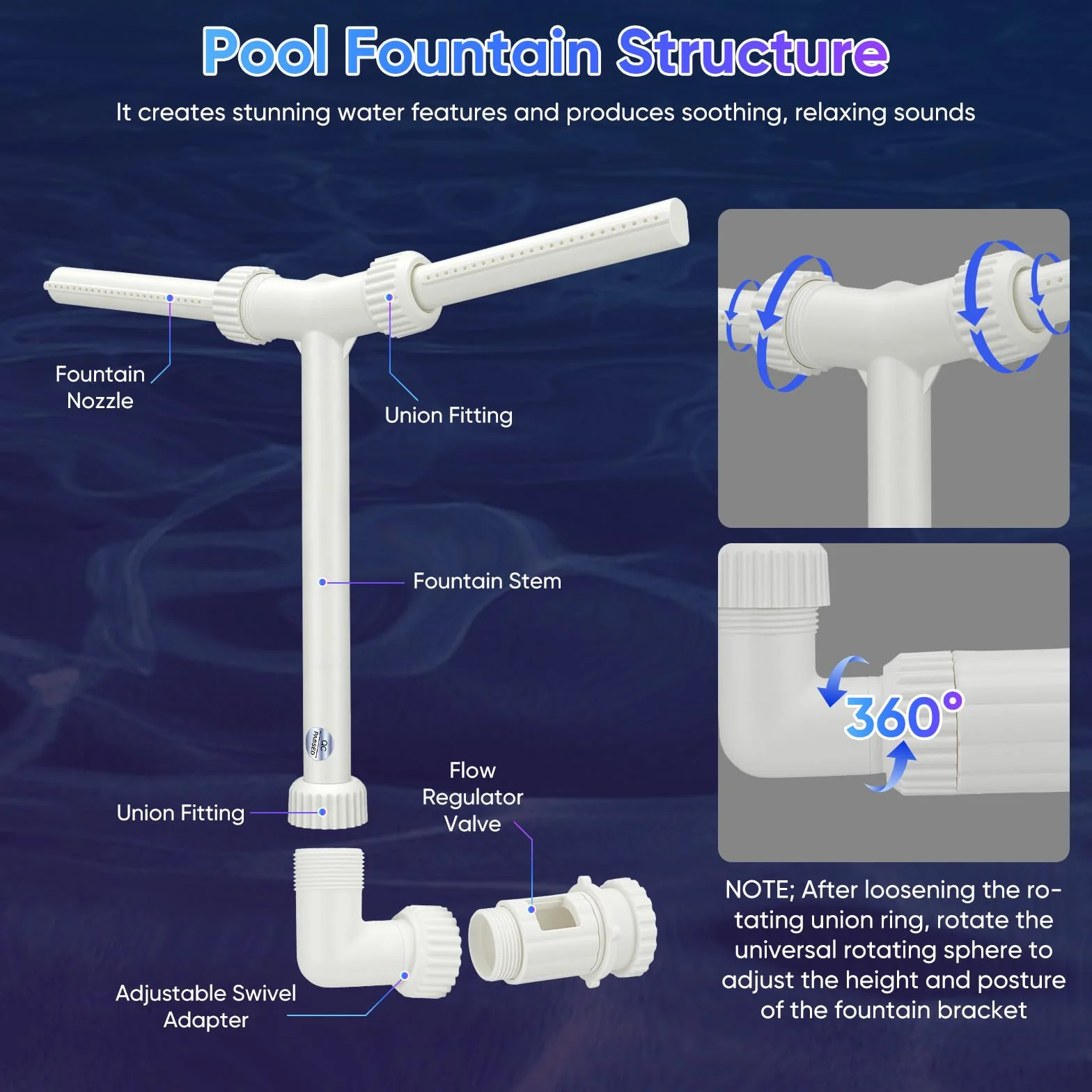 Fontana di Piscina, Fontana Solare a Doppia Testa con Illuminazione RGB, 11 Colori, Controllo APP e Telecomando, 6 Modalità di Illuminazione, Jet Regolabile 0,5-3 m, Per Piscine Fuori Terra e Sepolte