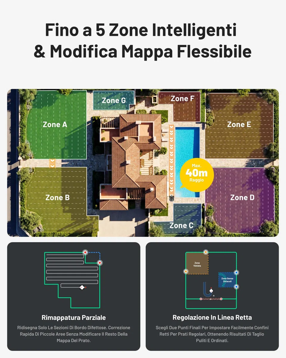MAMMOTION YUKA mini 2 500 Robot Tagliaerba senza Filo Perimetrale, Nessuna Perdita di Segnale, Senza RTK, Visione AI Tri-Cam, DropMow, Mappatura Auto Multi-zona