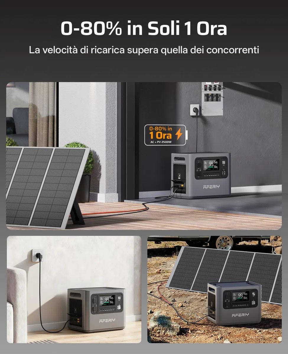 AFERIY Nuovo 2025 Stazione Elettrica Portatile 2800W 2048Wh LiFePO4 Ricarica Rapida in 1,5H, 220V-240V, UPS, Espandibile a 10,24 kWh, Generatore Elettrico Portatile per Campeggio Ufficio Casa