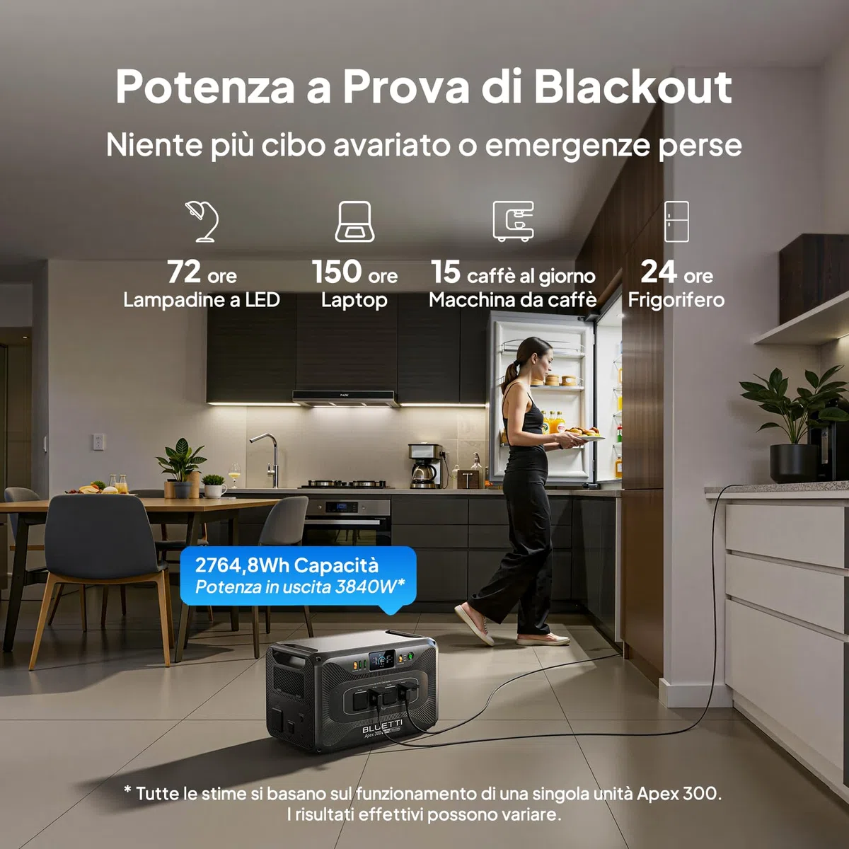BLUETTI Apex 300 Generatore Solare, 2764,8Wh Batteria LFP di Backup con 4 Uscite CA da 3840W (7680W Picco), Black Start, Energia Modulare per Casa, Camper ed Emergenze