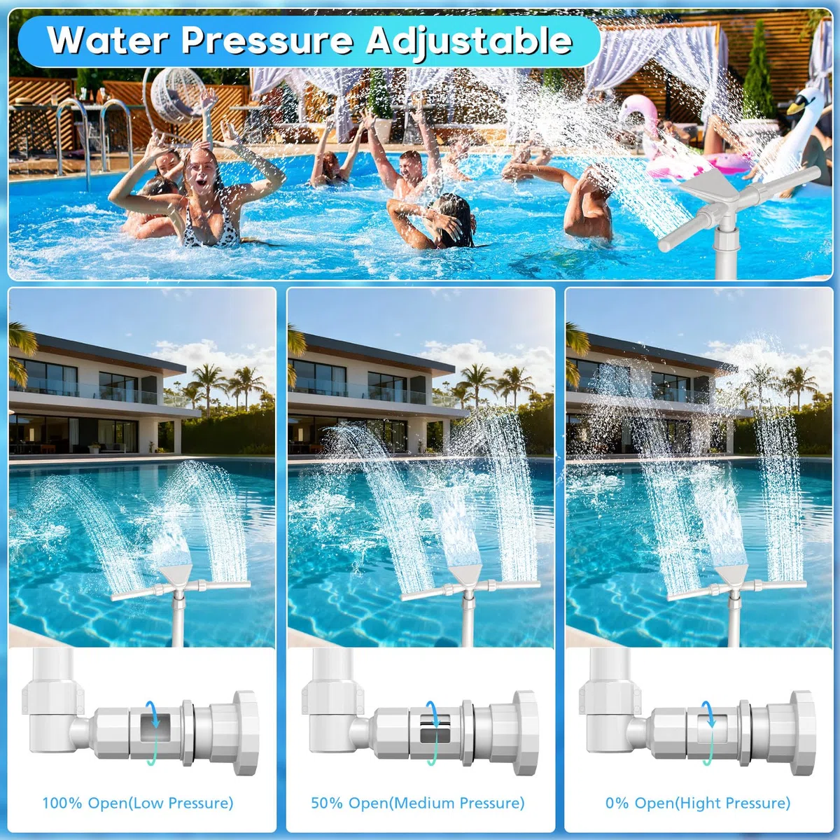 Mooroer Piscina Fontana 3 in 1, Cascata Fontana Sprinkler Piscina Regolabile a 360° per Piscine Fuori Terra e Interrate, Accessorio Piscina Compatibile con Raccordi di Ritorno I*tex/Col*m*n, Relax