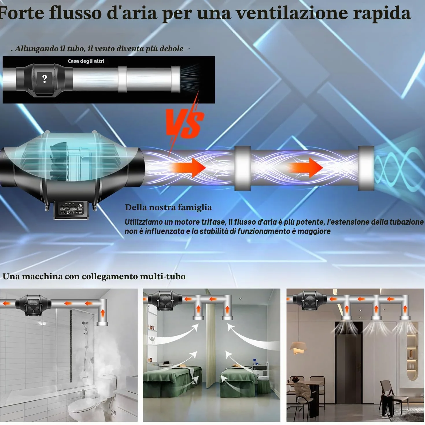 Ventola Aspiratore Regolabile 100mm 365 m³/h 3000 RPM EC Motore Trifase