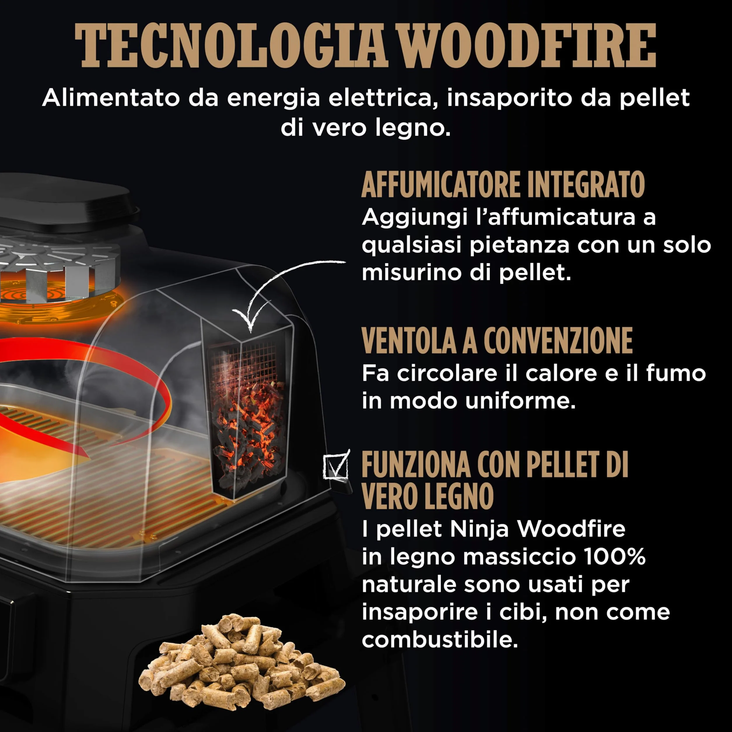 Ninja Woodfire Pro Connect XL Barbecue Elettrico 7 in 1 Griglia Affumicatore Friggitrice ad Aria Controllo App Blu/Nero