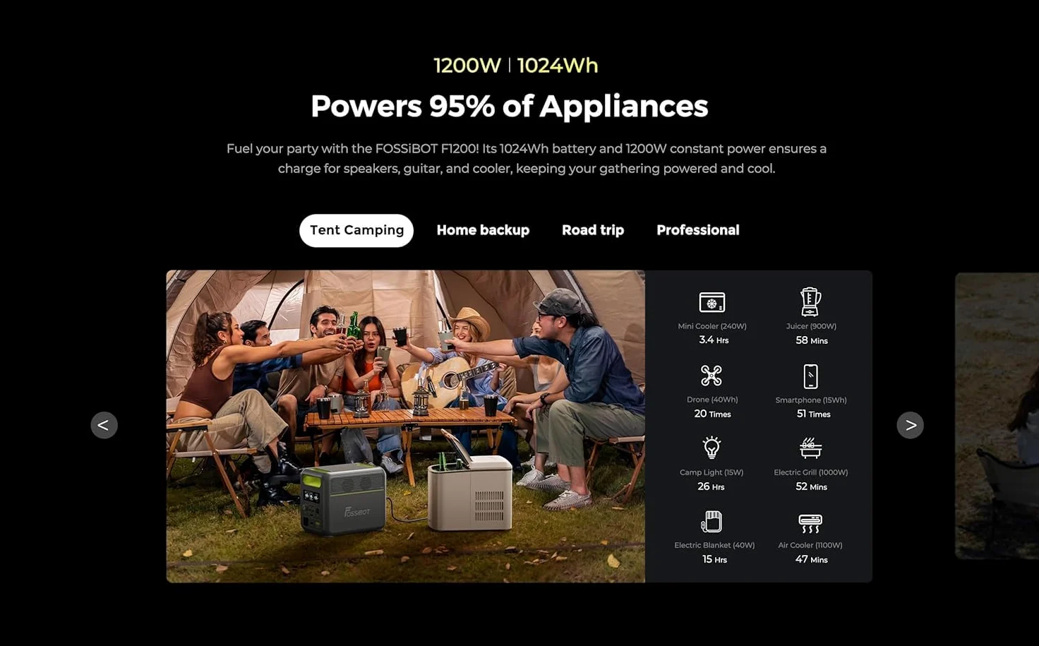 FOSSiBOT F1200 Centrale elettrica portatile 1024Wh batteria LFP, uscita fino a 1200W, batteria LFP, ricarica rapida Power station, generatore solare per campeggio e camp