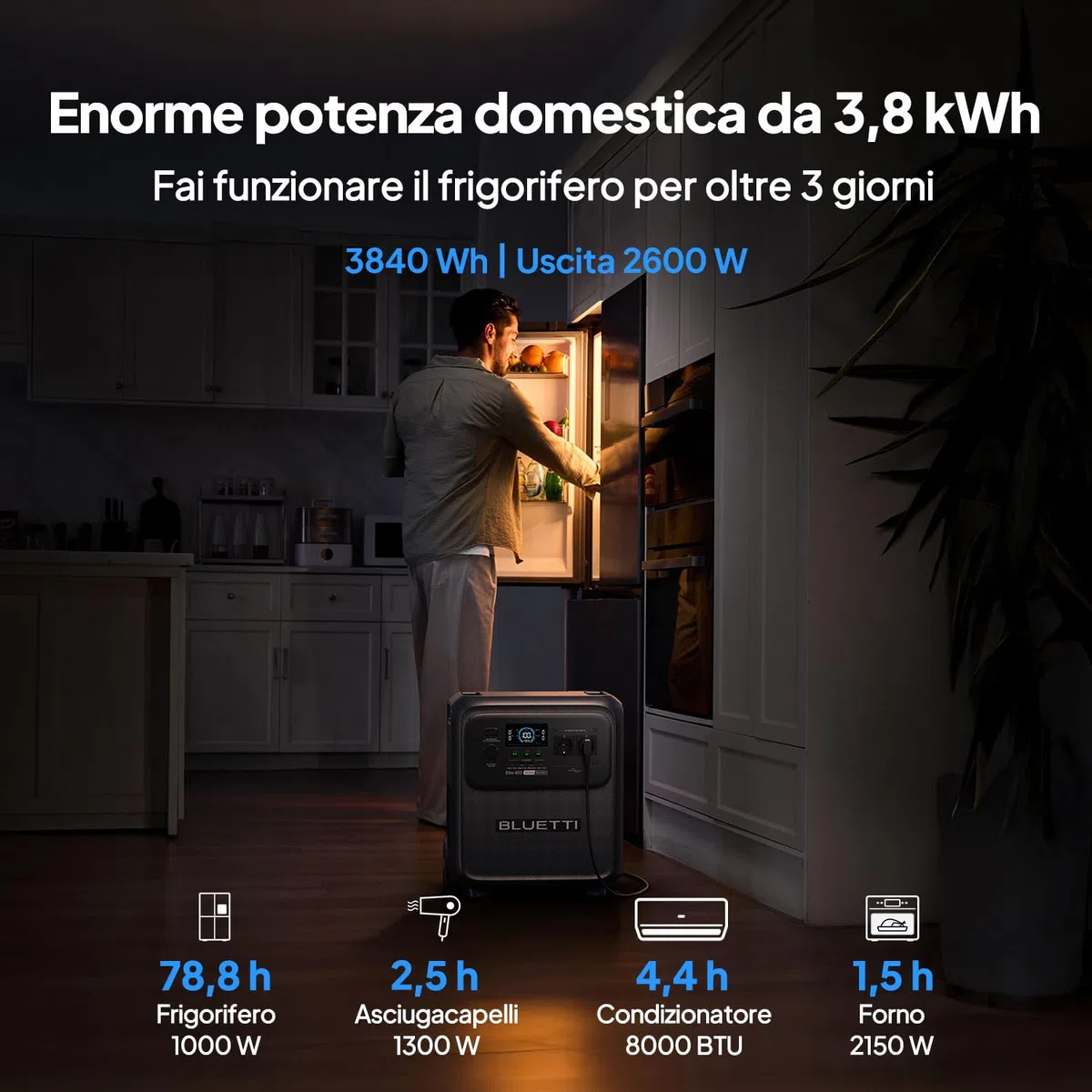 BLUETTI Elite 400 Power Station Portatile, Batteria LFP 3840Wh, 2600W AC (3900W Power Lifting), Generatore Solare ad alta capacità con ruote per backup domestico, blackout, camper e campeggio