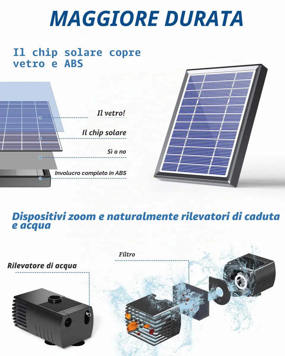 Pompa Solare per Laghetto 3.5W Fontana da Giardino con Tubo 1.2M 5 Ugelli