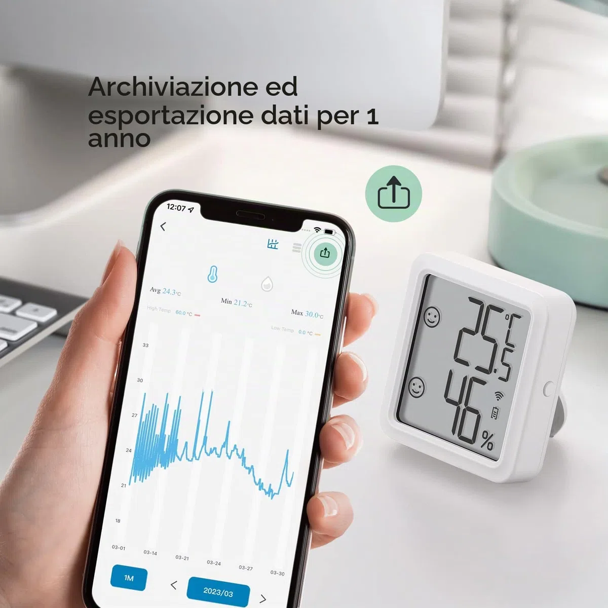 Inkbird Termometro Igrometro WiFi,IBS-TH3-PLUS Sensore di Temperatura con LCD Display,APP Controllo,Alert Notification,Termometro Ambiente Interno per Camera Serra Garage Cantina di Vini