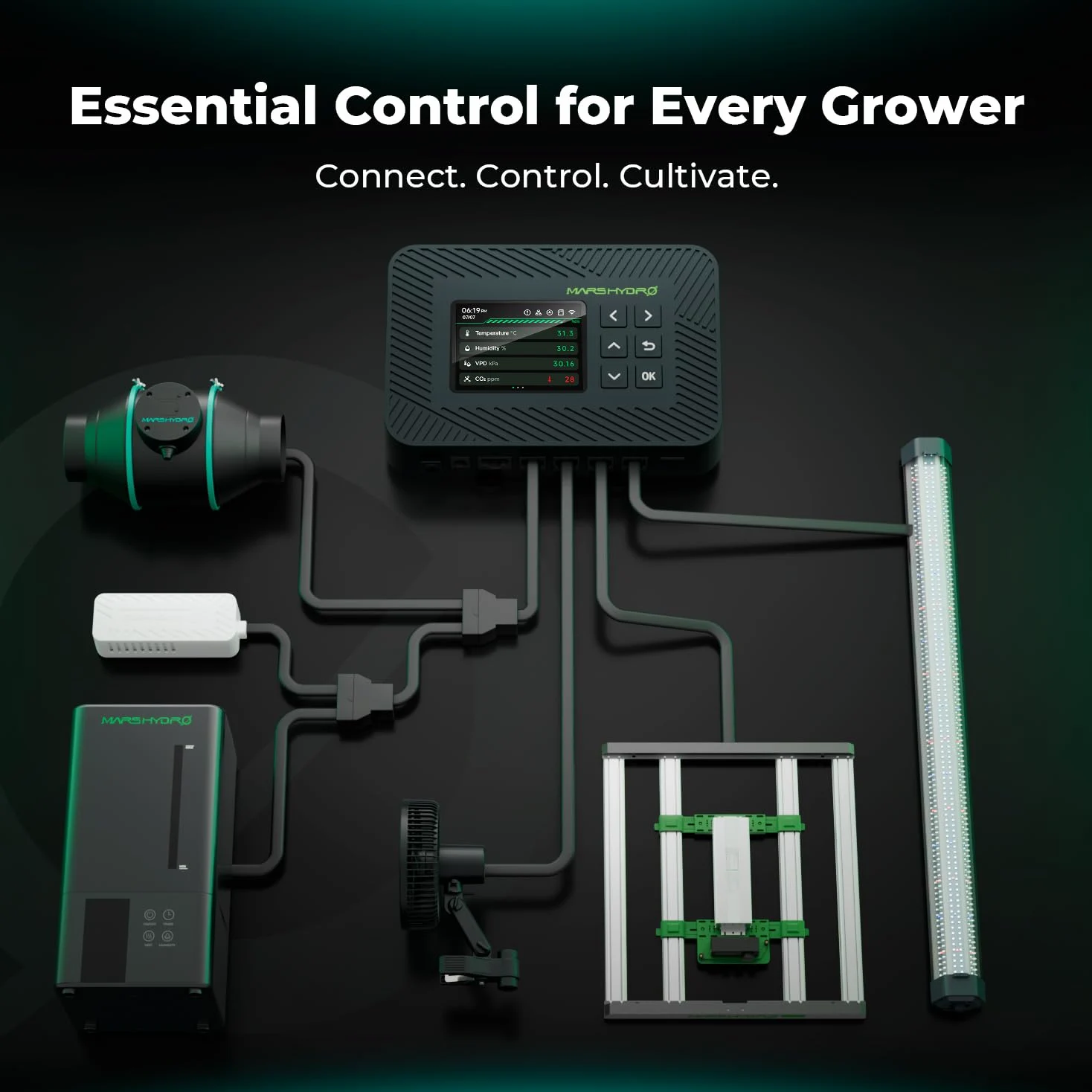 MARS HYDRO iControl per Growbox set completo, controller intelligente Grow con funzioni di temperatura, umidità, VPD, timer e ciclo.