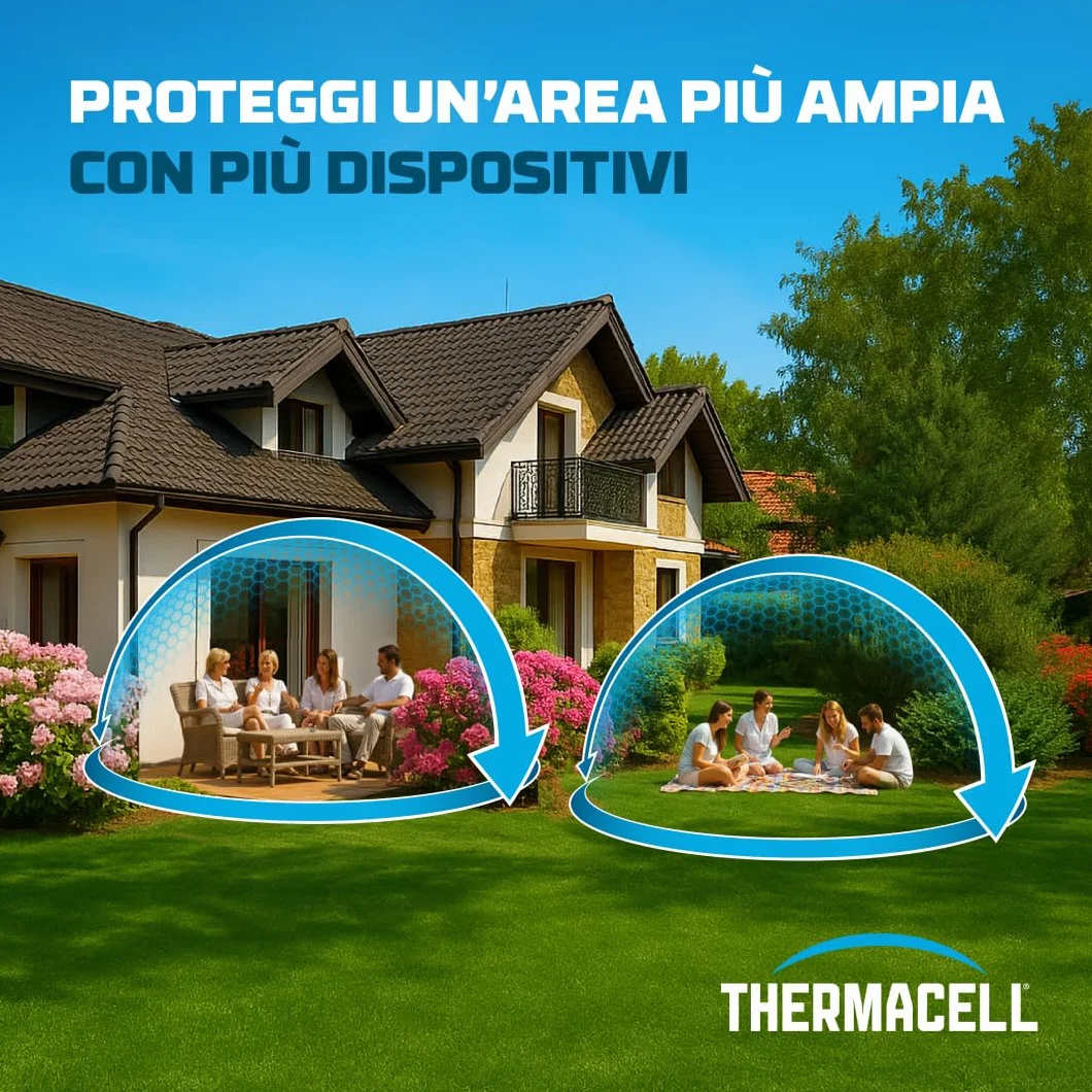 Thermacell Mini Halo Antizanzare da Esterno 21 m² Senza DEET Blu Navy