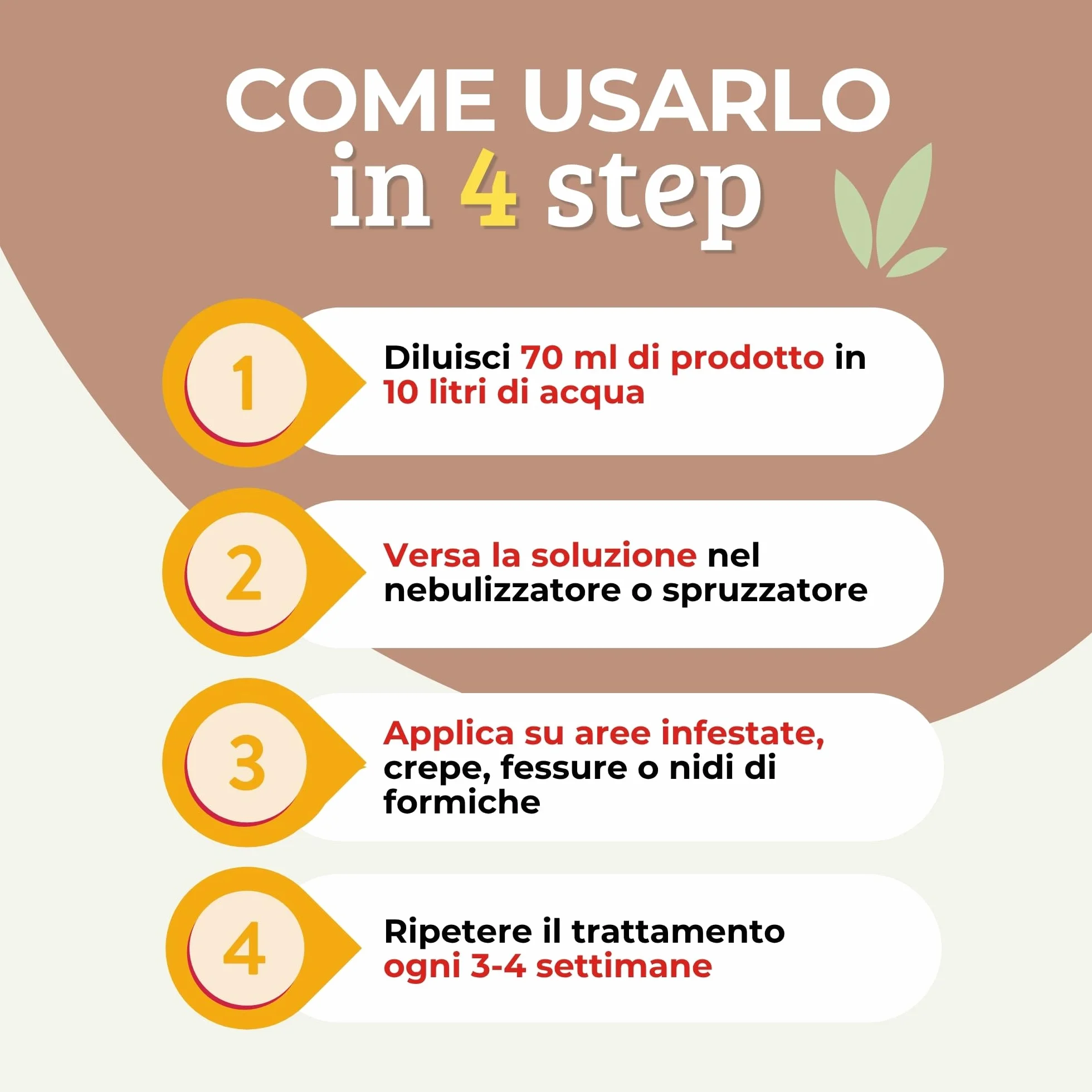Albagarden Insetticida Antizanzare Giardino Cipermetrina Concentrato 1 Litro Protezione 4 Settimane
