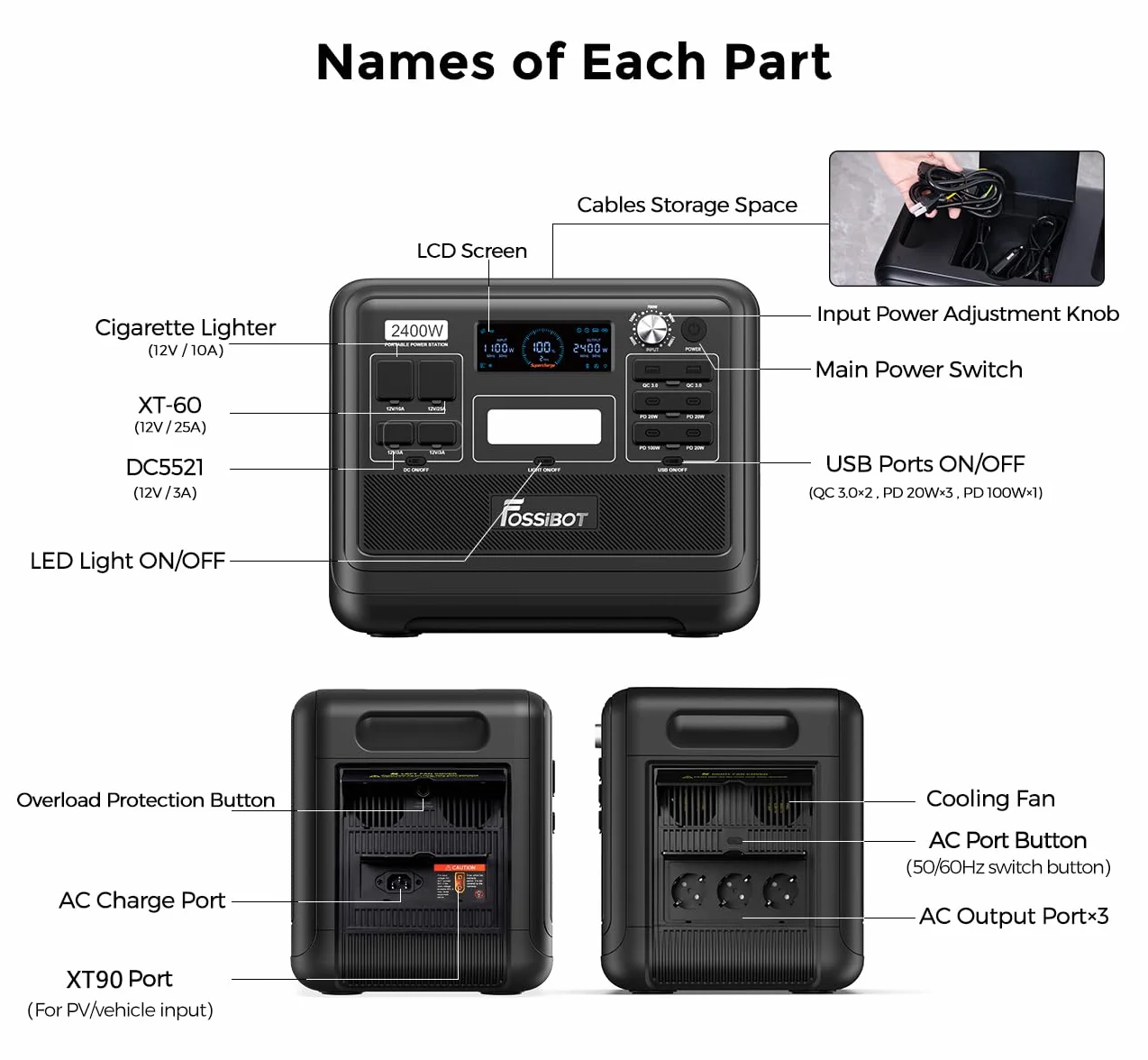 FOSSIBOT F2400 Centrale Elettrica Portatile con Batteria LFP da 2048Wh, CA 2400W Power station, Generatore Solare Controllo tramite app cellulare, adatta per Camper e Viaggi All'aperto